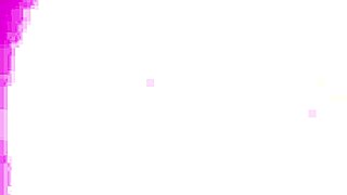 Ebony Wife and Husband Engage in Homemade Intimate Session