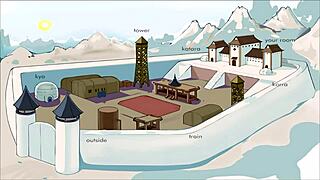 Four Element Trainer Book 5 Slav Part 8 - Korra's Big Boobs Exposed In Detail